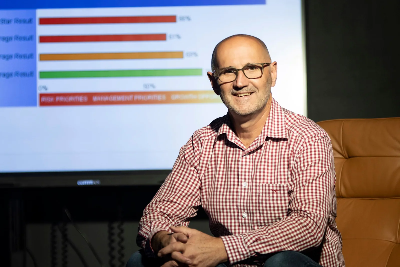 Rod Smith in front of a screen showing survey results
